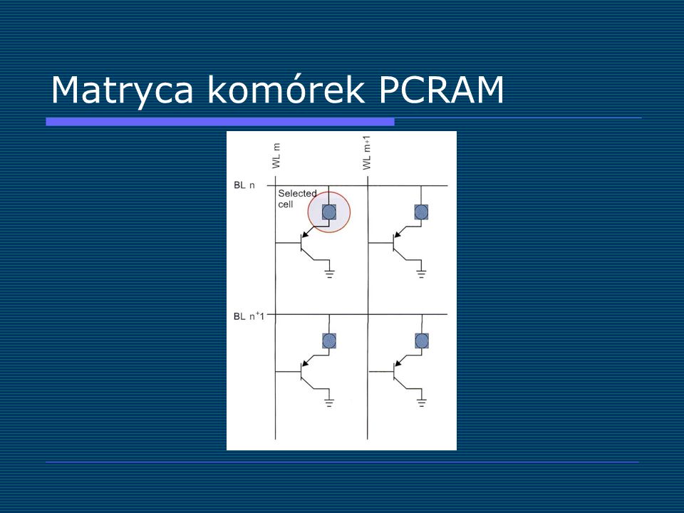 Matryca komórek PCRAM