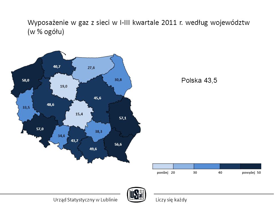 Urząd Statystyczny w LublinieLiczy się każdy Wyposażenie w gaz z sieci w I-III kwartale 2011 r.