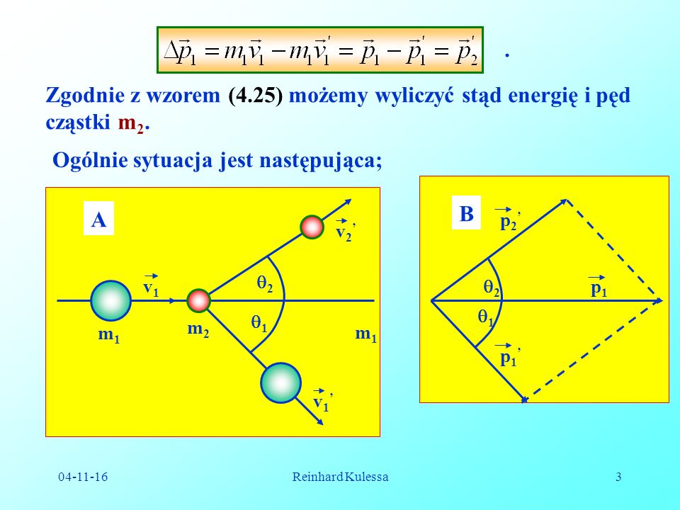 Reinhard Kulessa3. Zgodnie z wzorem (4.25) możemy wyliczyć stąd energię i pęd cząstki m 2.