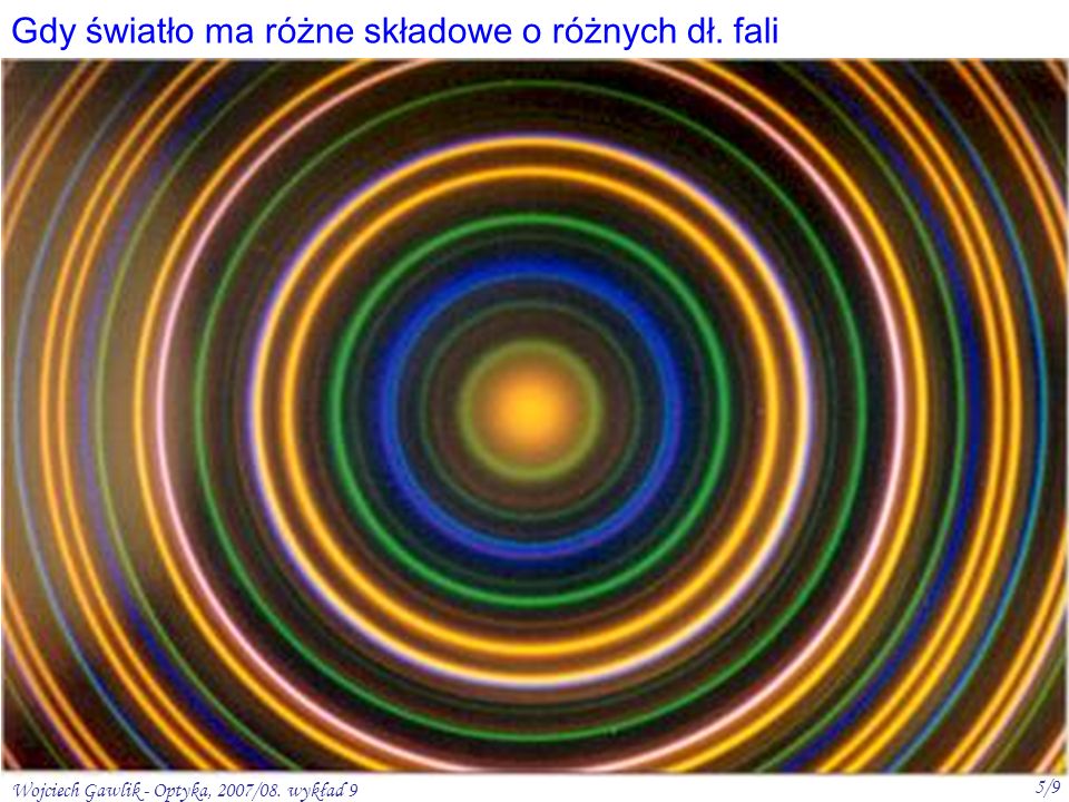 Wojciech Gawlik - Optyka, 2007/08. wykład 9 5/9 Gdy światło ma różne składowe o różnych dł. fali