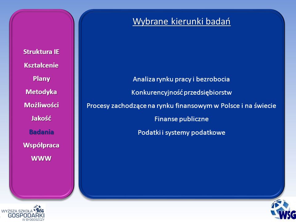 Struktura IE KształceniePlanyMetodykaMożliwościJakośćBadaniaWspółpracaWWW KształceniePlanyMetodykaMożliwościJakośćBadaniaWspółpracaWWW Wybrane kierunki badań Analiza rynku pracy i bezrobocia Konkurencyjność przedsiębiorstw Procesy zachodzące na rynku finansowym w Polsce i na świecie Finanse publiczne Podatki i systemy podatkowe Wybrane kierunki badań Analiza rynku pracy i bezrobocia Konkurencyjność przedsiębiorstw Procesy zachodzące na rynku finansowym w Polsce i na świecie Finanse publiczne Podatki i systemy podatkowe