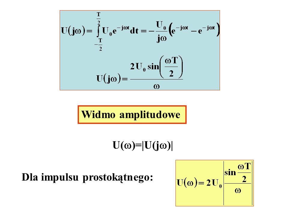 Widmo amplitudowe U( )=|U(j )| Dla impulsu prostokątnego:
