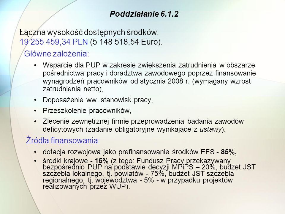 Łączna wysokość dostępnych środków: ,34 PLN ( ,54 Euro).