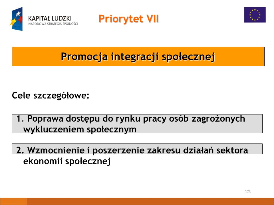 22 Priorytet VII Promocja integracji społecznej 1.
