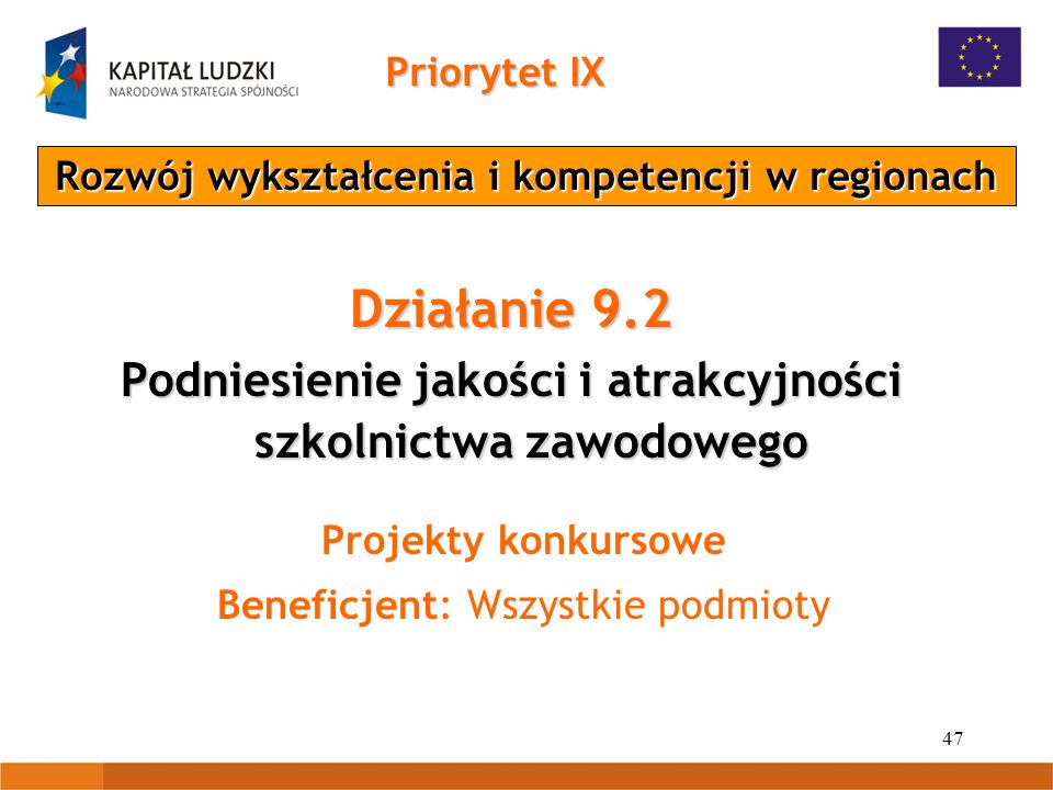 47 Priorytet IX Rozwój wykształcenia i kompetencji w regionach Działanie 9.2 Podniesienie jakości i atrakcyjności szkolnictwa zawodowego Projekty konkursowe Beneficjent: Wszystkie podmioty