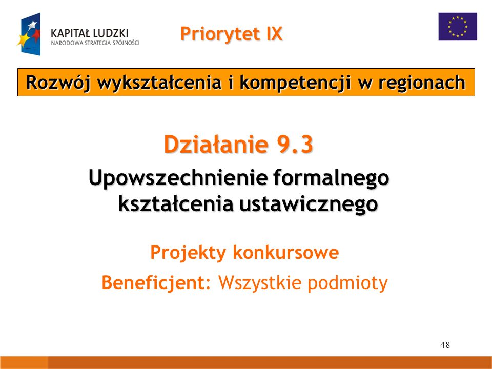 48 Priorytet IX Rozwój wykształcenia i kompetencji w regionach Działanie 9.3 Upowszechnienie formalnego kształcenia ustawicznego Projekty konkursowe Beneficjent: Wszystkie podmioty