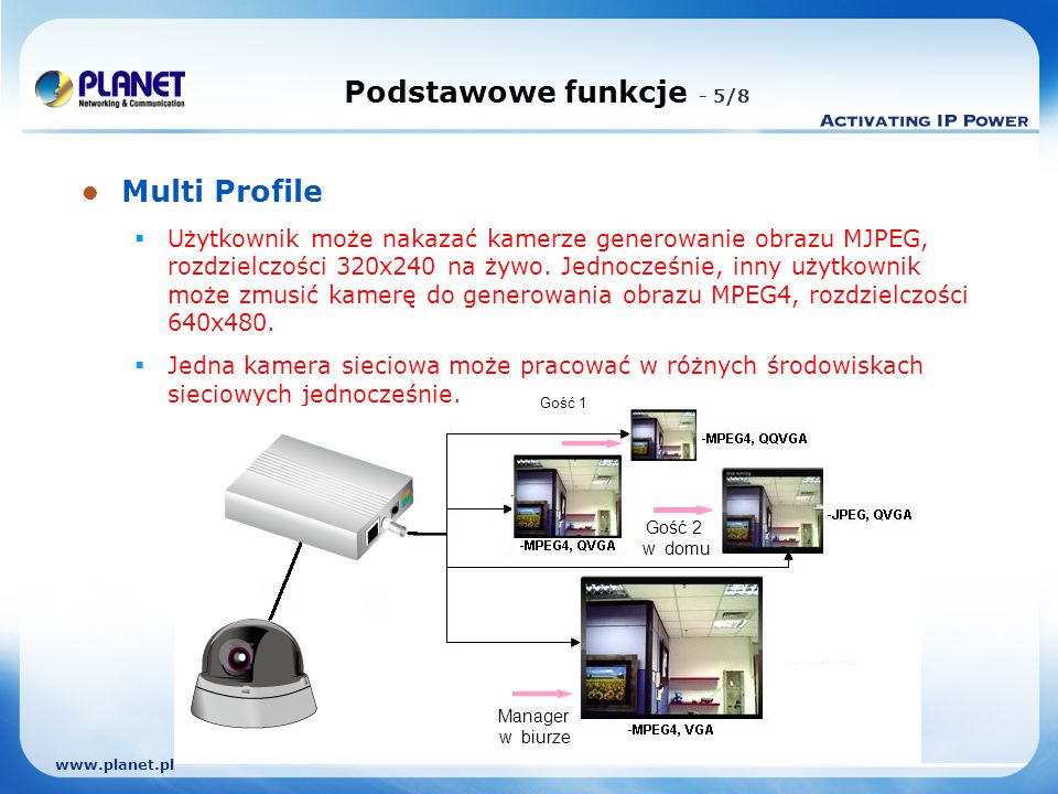 Multi Profile Użytkownik może nakazać kamerze generowanie obrazu MJPEG, rozdzielczości 320x240 na żywo.