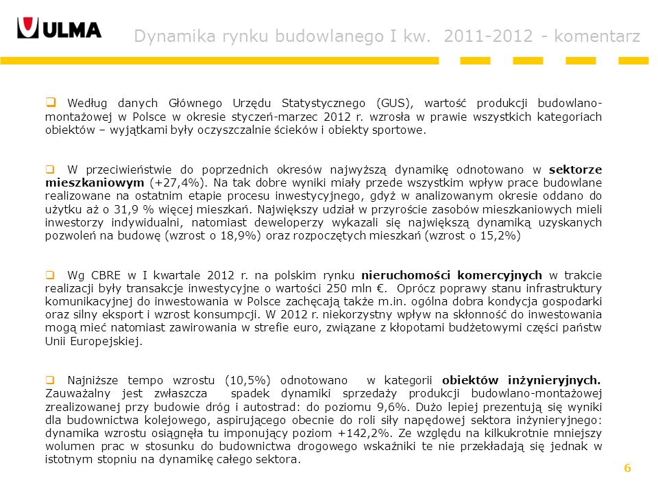 6 Według danych Głównego Urzędu Statystycznego (GUS), wartość produkcji budowlano- montażowej w Polsce w okresie styczeń-marzec 2012 r.