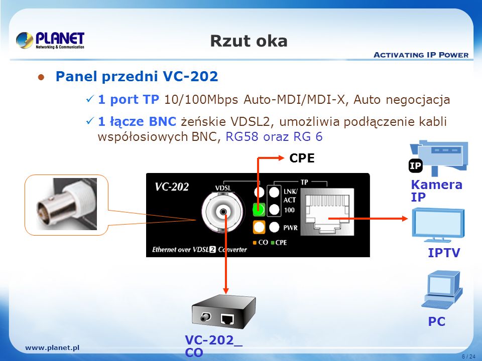 6 / 24 Panel przedni VC port TP 10/100Mbps Auto-MDI/MDI-X, Auto negocjacja 1 łącze BNC żeńskie VDSL2, umożliwia podłączenie kabli współosiowych BNC, RG58 oraz RG 6 Rzut oka VC-202_ CO CPE Kamera IP PC IPTV