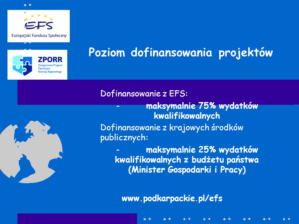 Poziom dofinansowania projektów Dofinansowanie z EFS: -maksymalnie 75% wydatków kwalifikowalnych Dofinansowanie z krajowych środków publicznych: -maksymalnie 25% wydatków kwalifikowalnych z budżetu państwa (Minister Gospodarki i Pracy)