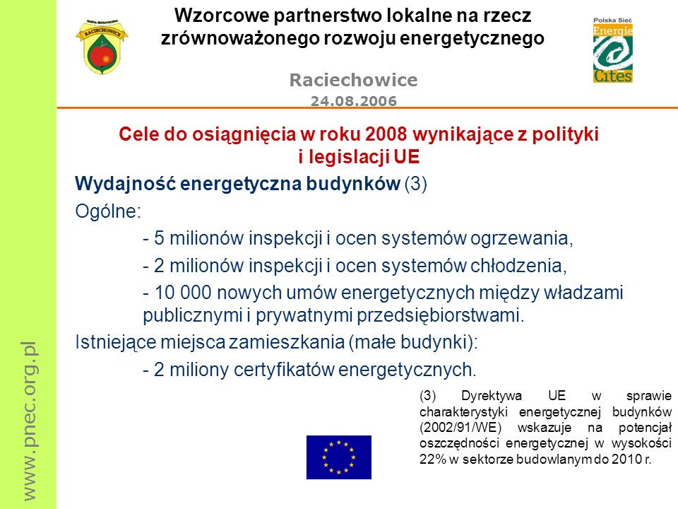 Wzorcowe partnerstwo lokalne na rzecz zrównoważonego rozwoju energetycznego Raciechowice Cele do osiągnięcia w roku 2008 wynikające z polityki i legislacji UE Wydajność energetyczna budynków (3) Ogólne: - 5 milionów inspekcji i ocen systemów ogrzewania, - 2 milionów inspekcji i ocen systemów chłodzenia, nowych umów energetycznych między władzami publicznymi i prywatnymi przedsiębiorstwami.