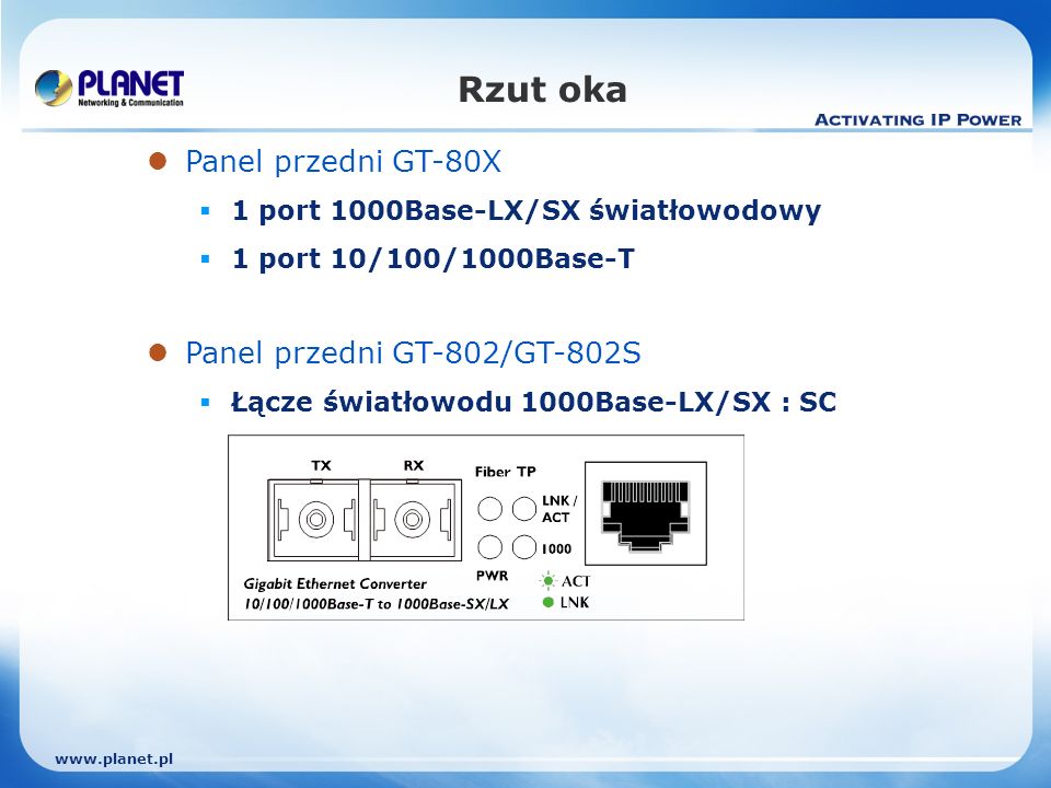 Panel przedni GT-80X 1 port 1000Base-LX/SX światłowodowy 1 port 10/100/1000Base-T Panel przedni GT-802/GT-802S Łącze światłowodu 1000Base-LX/SX : SC Rzut oka