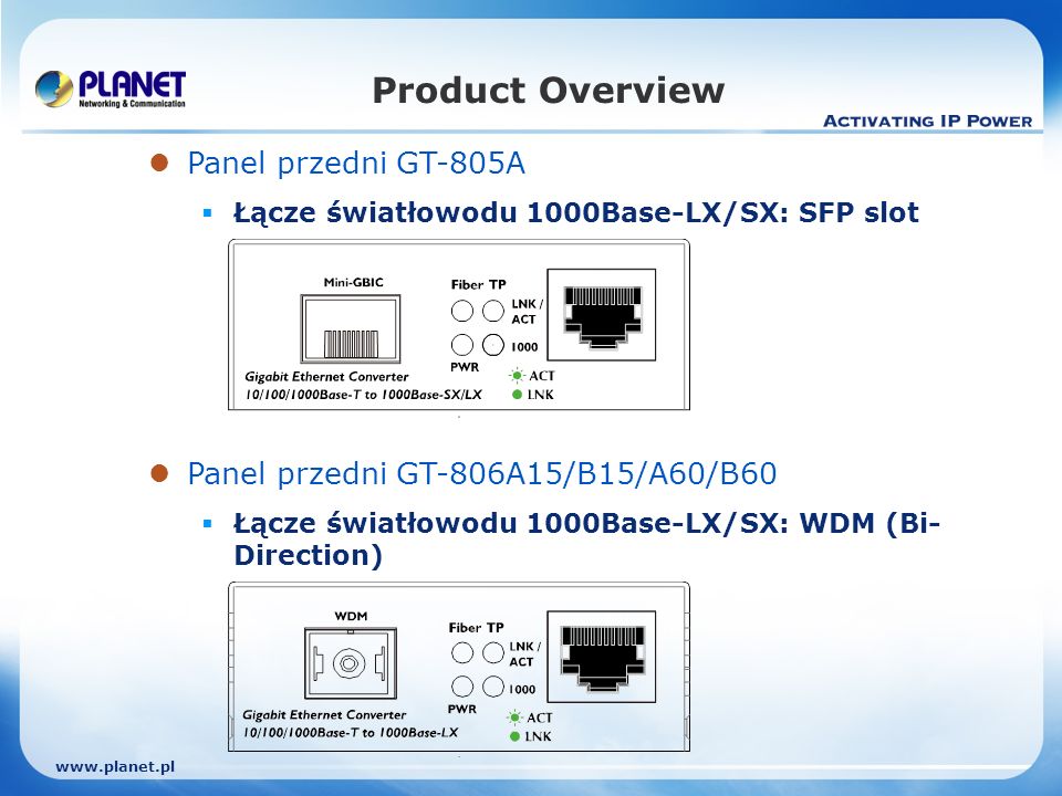 Panel przedni GT-805A Łącze światłowodu 1000Base-LX/SX: SFP slot Panel przedni GT-806A15/B15/A60/B60 Łącze światłowodu 1000Base-LX/SX: WDM (Bi- Direction) Product Overview