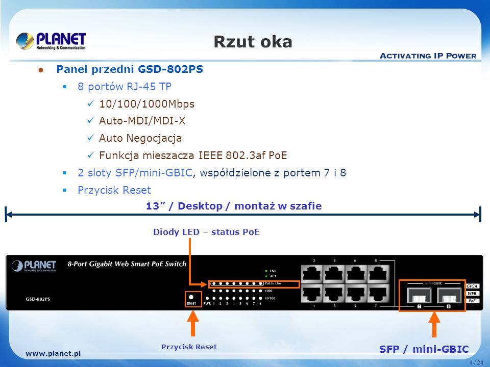 4 / 24 Rzut oka Panel przedni GSD-802PS 8 portów RJ-45 TP 10/100/1000Mbps Auto-MDI/MDI-X Auto Negocjacja Funkcja mieszacza IEEE 802.3af PoE 2 sloty SFP/mini-GBIC, współdzielone z portem 7 i 8 Przycisk Reset Diody LED – status PoE Przycisk Reset SFP / mini-GBIC 13 / Desktop / montaż w szafie