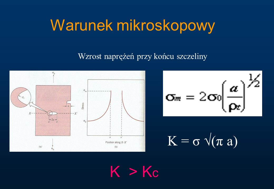 Warunek mikroskopowy Wzrost naprężeń przy końcu szczeliny K > K c K = σ (π a)