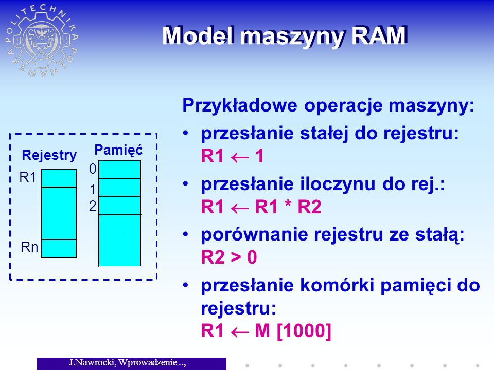 J.Nawrocki, Wprowadzenie.., Wykład 2 Model maszyny RAM Przykładowe operacje maszyny: przesłanie stałej do rejestru: R1 1 przesłanie iloczynu do rej.: R1 R1 * R2 porównanie rejestru ze stałą: R2 > 0 przesłanie komórki pamięci do rejestru: R1 M [1000]