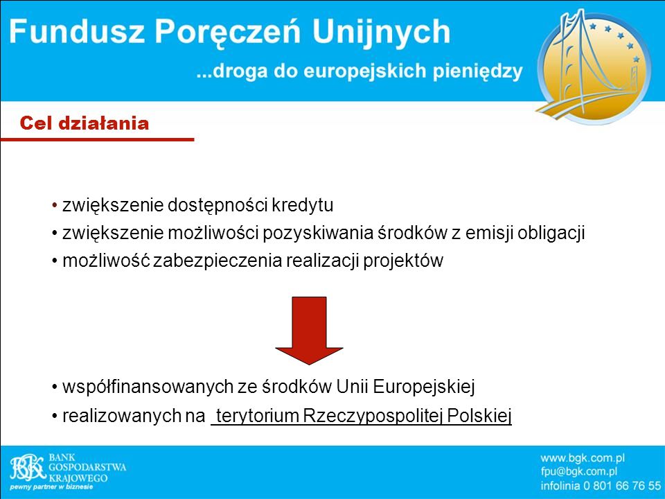 Cel działania zwiększenie dostępności kredytu zwiększenie możliwości pozyskiwania środków z emisji obligacji możliwość zabezpieczenia realizacji projektów współfinansowanych ze środków Unii Europejskiej realizowanych na terytorium Rzeczypospolitej Polskiej