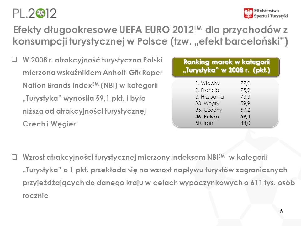 6 Efekty długookresowe UEFA EURO 2012 TM dla przychodów z konsumpcji turystycznej w Polsce (tzw.