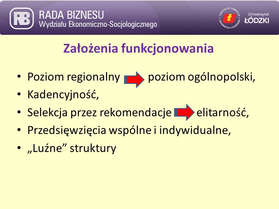 Założenia funkcjonowania Poziom regionalny poziom ogólnopolski, Kadencyjność, Selekcja przez rekomendacje elitarność, Przedsięwzięcia wspólne i indywidualne, Luźne struktury