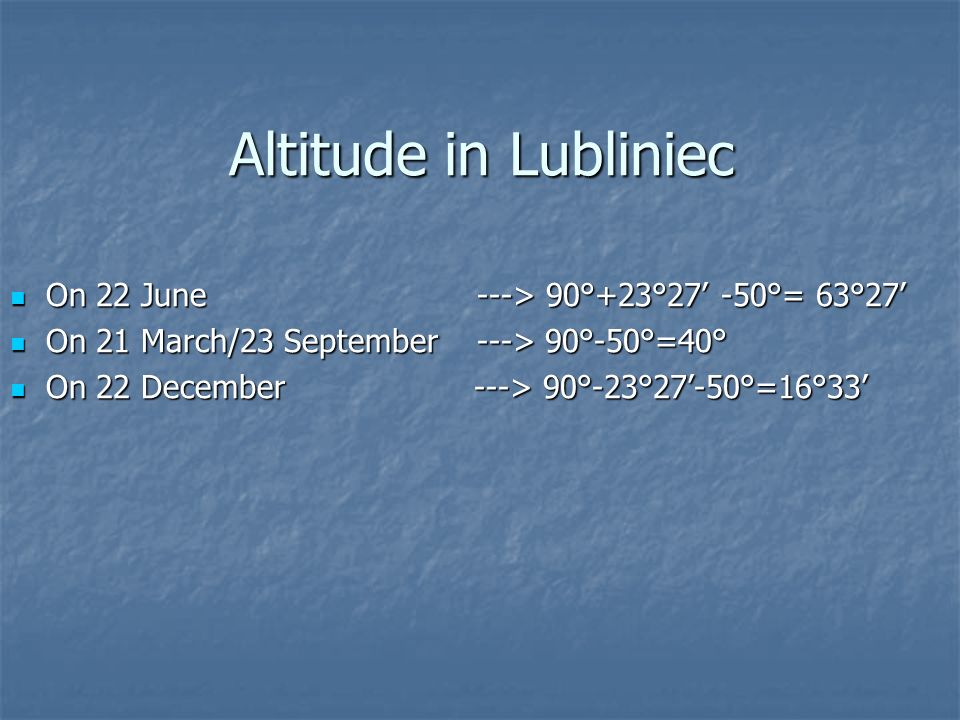 Altitude in Lubliniec On 22 June ---> 90°+23°27 -50°= 63°27 On 22 June ---> 90°+23°27 -50°= 63°27 On 21 March/23 September ---> 90°-50°=40° On 21 March/23 September ---> 90°-50°=40° On 22 December ---> 90°-23°27-50°=16°33 On 22 December ---> 90°-23°27-50°=16°33