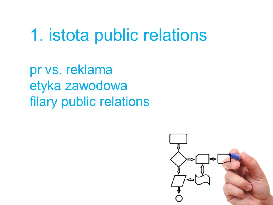 1. istota public relations pr vs. reklama etyka zawodowa filary public relations