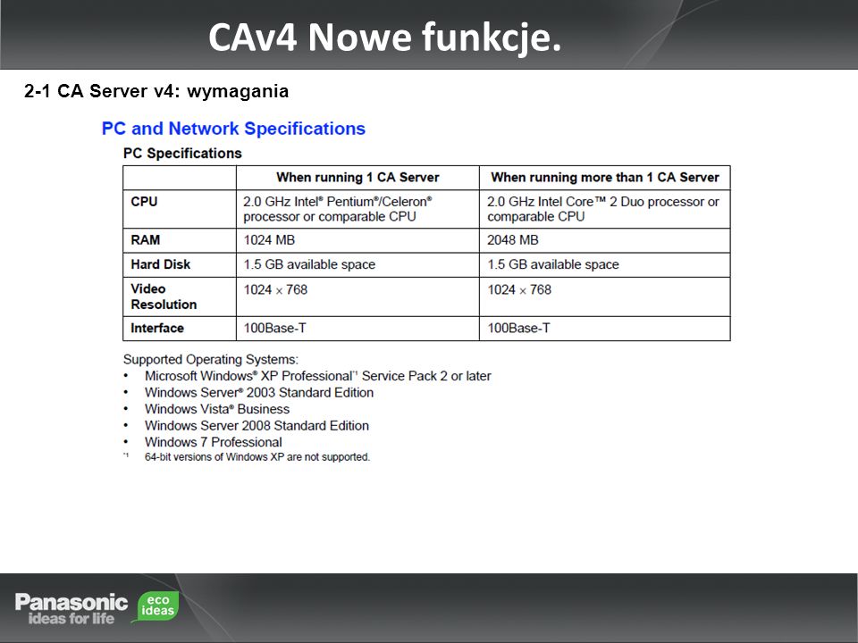 CAv4 Nowe funkcje. 2-1 CA Server v4: wymagania