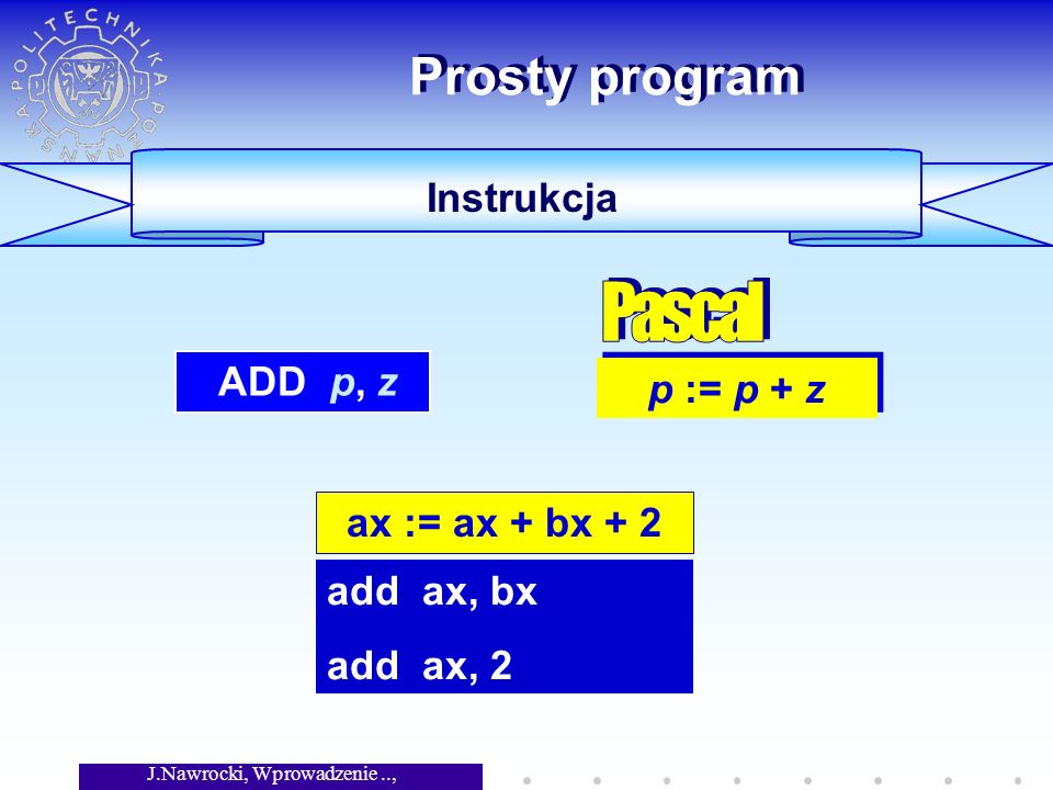 J.Nawrocki, Wprowadzenie.., Wykład 5 Prosty program Instrukcja p := p + z ADD p, z ax := ax + bx + 2 add ax, bx add ax, 2