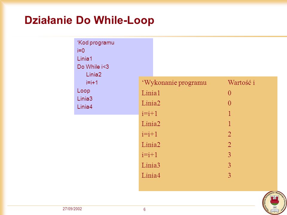 27/09/ Działanie Do While-Loop Kod programu i=0 Linia1 Do While i<3 Linia2 i=i+1 Loop Linia3 Linia4 Wykonanie programuWartość i Linia10 Linia20 i=i+11 Linia21 i=i+12 Linia22 i=i+13 Linia33 Linia43