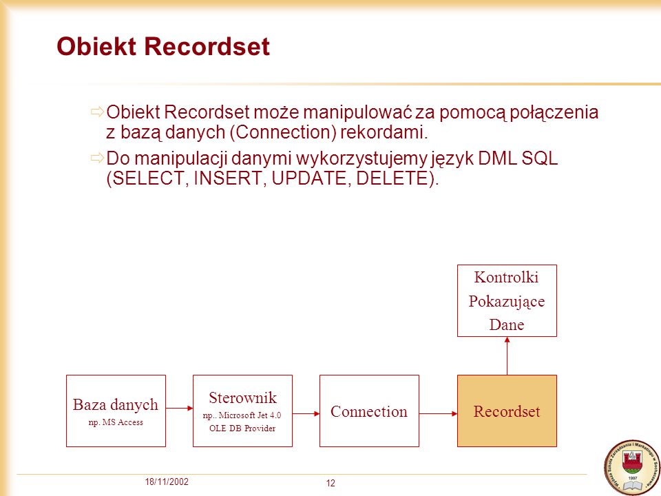 18/11/ Obiekt Recordset Obiekt Recordset może manipulować za pomocą połączenia z bazą danych (Connection) rekordami.