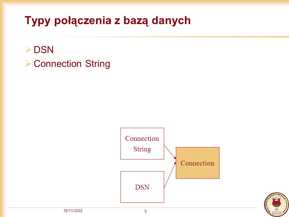 18/11/ Typy połączenia z bazą danych DSN Connection String Connection DSN Connection String
