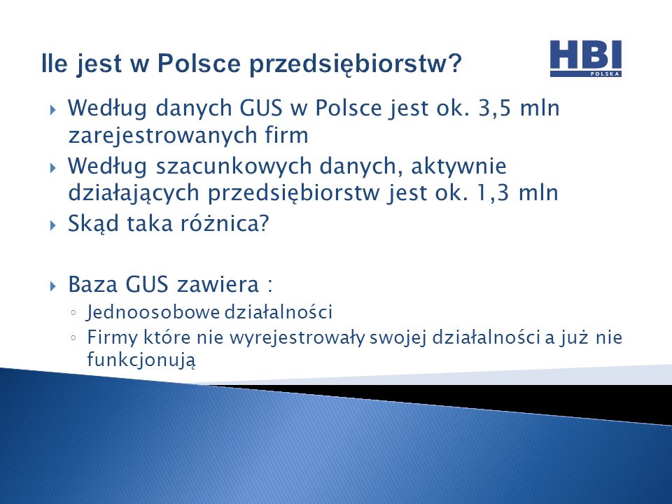 Według danych GUS w Polsce jest ok.