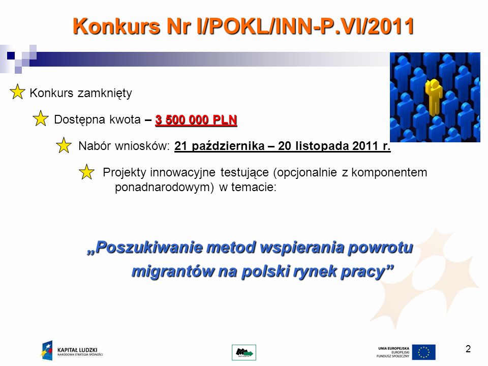 2 Konkurs Nr I/POKL/INN-P.VI/2011 Konkurs zamknięty PLN Dostępna kwota – PLN Nabór wniosków: 21 października – 20 listopada 2011 r.