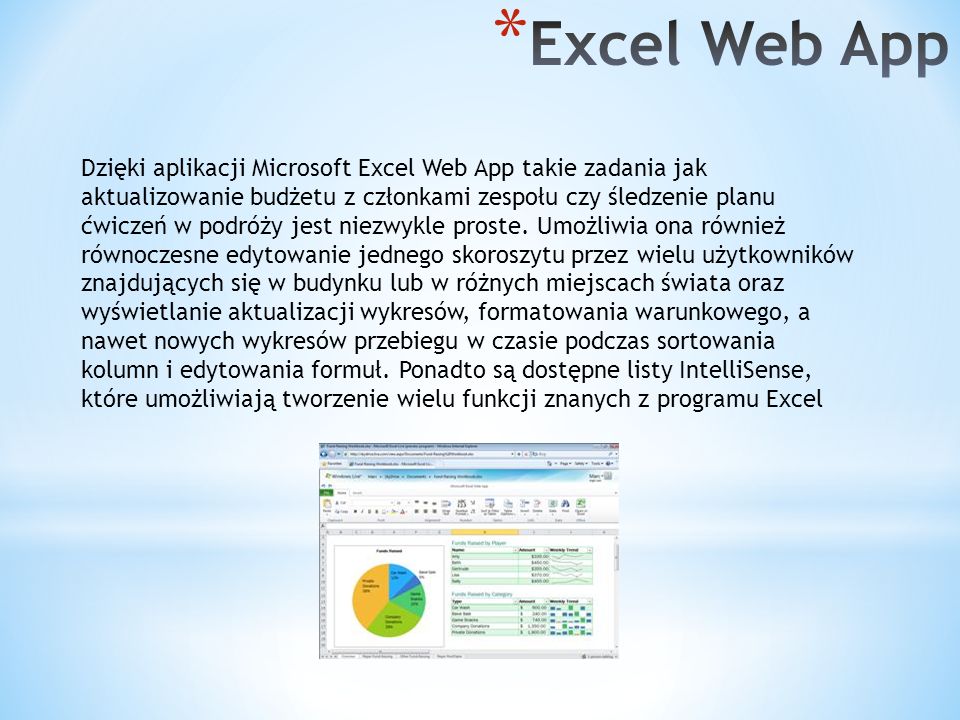 Dzięki aplikacji Microsoft Excel Web App takie zadania jak aktualizowanie budżetu z członkami zespołu czy śledzenie planu ćwiczeń w podróży jest niezwykle proste.