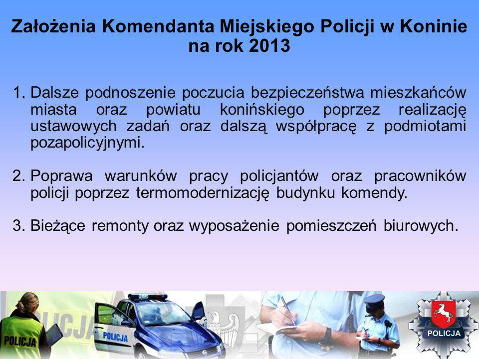 Założenia Komendanta Miejskiego Policji w Koninie na rok Dalsze podnoszenie poczucia bezpieczeństwa mieszkańców miasta oraz powiatu konińskiego poprzez realizację ustawowych zadań oraz dalszą współpracę z podmiotami pozapolicyjnymi.