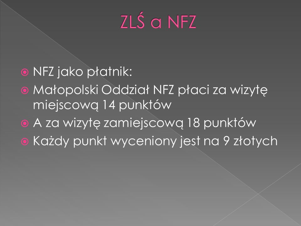 NFZ jako płatnik: Małopolski Oddział NFZ płaci za wizytę miejscową 14 punktów A za wizytę zamiejscową 18 punktów Każdy punkt wyceniony jest na 9 złotych