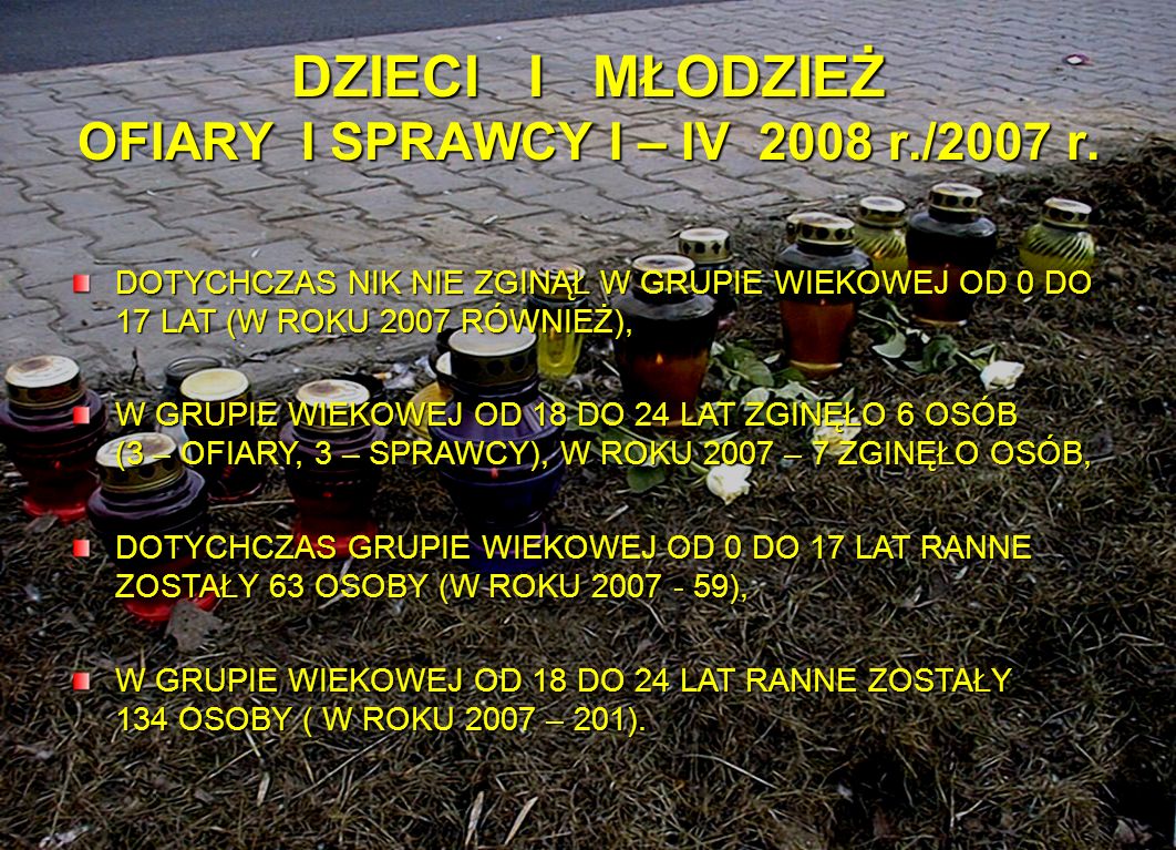 DZIECI I MŁODZIEŻ OFIARY I SPRAWCY I – IV 2008 r./2007 r.