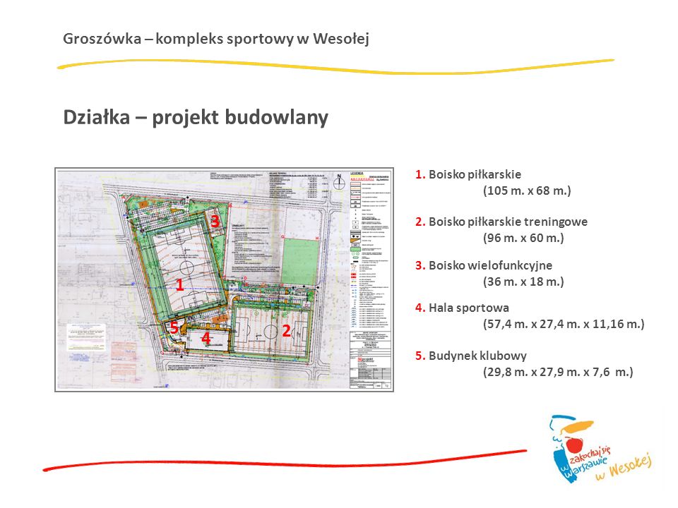 Groszówka – kompleks sportowy w Wesołej Działka – projekt budowlany 1.