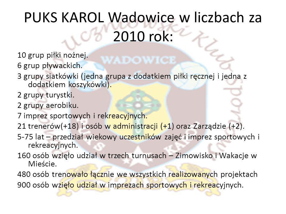 PUKS KAROL Wadowice w liczbach za 2010 rok: 10 grup piłki nożnej.