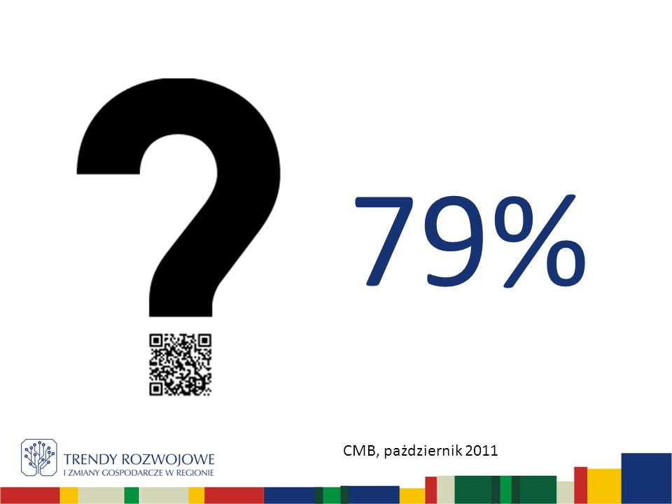 79% CMB, pażdziernik 2011