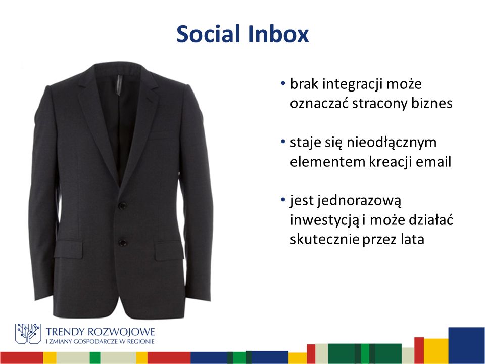 Social Inbox brak integracji może oznaczać stracony biznes staje się nieodłącznym elementem kreacji  jest jednorazową inwestycją i może działać skutecznie przez lata