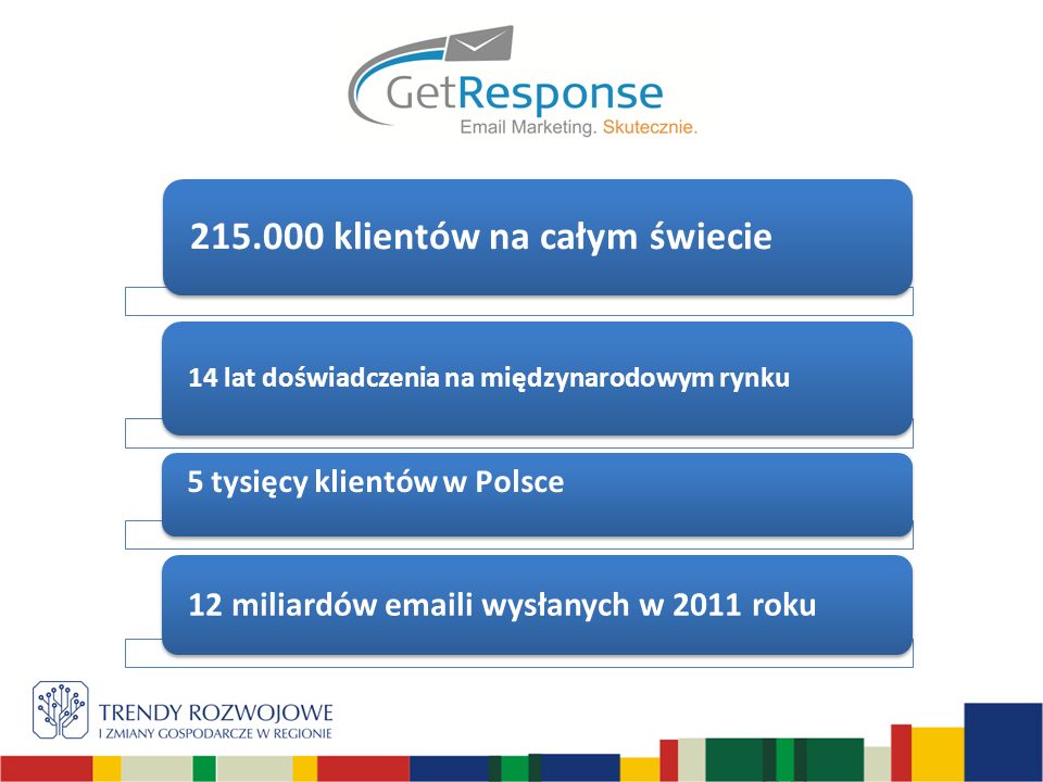 klientów na całym świecie 14 lat doświadczenia na międzynarodowym rynku 5 tysięcy klientów w Polsce 12 miliardów  i wysłanych w 2011 roku