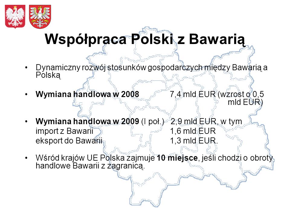 Współpraca Polski z Bawarią Dynamiczny rozwój stosunków gospodarczych między Bawarią a Polską Wymiana handlowa w ,4 mld EUR (wzrost o 0,5 mld EUR) Wymiana handlowa w 2009 (I poł.) 2,9 mld EUR, w tym import z Bawarii 1,6 mld EUR eksport do Bawarii 1,3 mld EUR.
