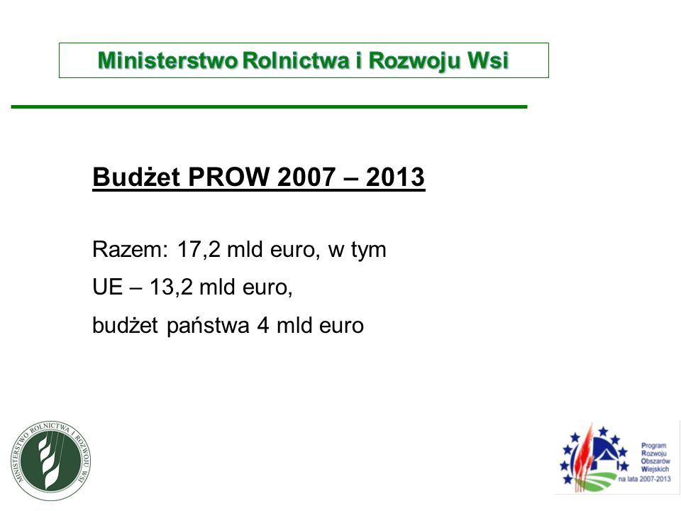Budżet PROW 2007 – 2013 Razem: 17,2 mld euro, w tym UE – 13,2 mld euro, budżet państwa 4 mld euro