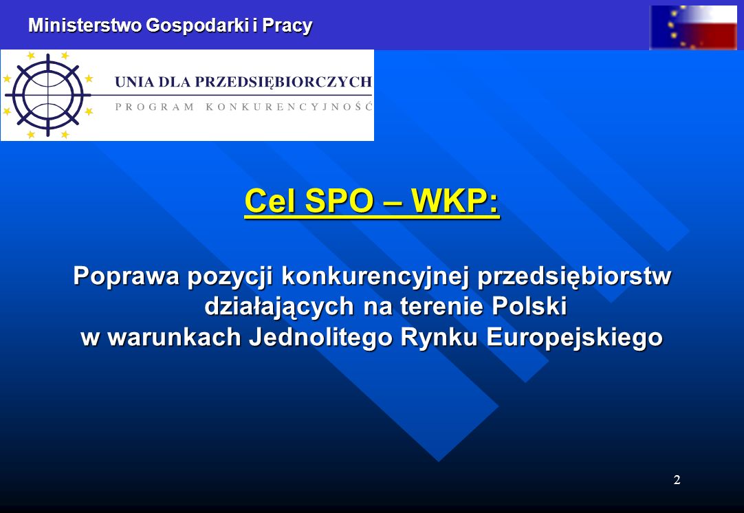 Ministerstwo Gospodarki i Pracy 2 Cel SPO – WKP: Poprawa pozycji konkurencyjnej przedsiębiorstw działających na terenie Polski w warunkach Jednolitego Rynku Europejskiego