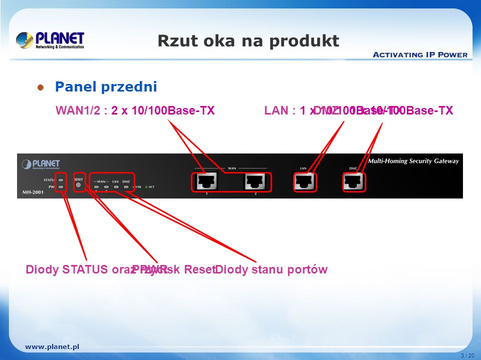 3 / 20 Rzut oka na produkt Panel przedni WAN1/2 : 2 x 10/100Base-TXLAN : 1 x 10/100Base-TXDMZ : 1 x 10/100Base-TX Diody STATUS oraz PWRDiody stanu portówPrzycisk Reset