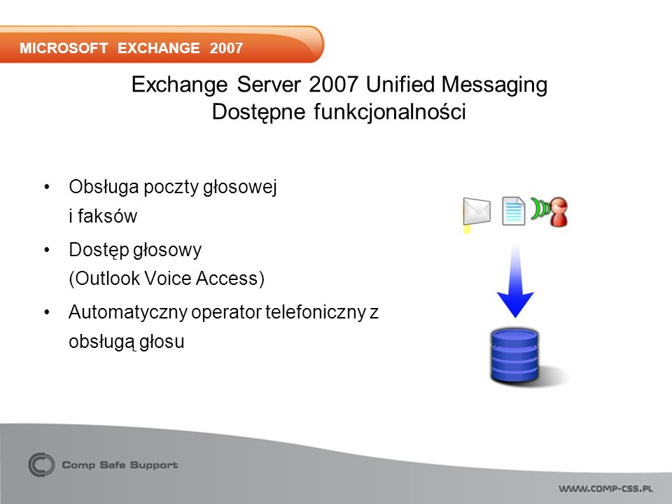 MICROSOFT EXCHANGE 2007 Exchange Server 2007 Unified Messaging Dostępne funkcjonalności Obsługa poczty głosowej i faksów Dostęp głosowy (Outlook Voice Access) Automatyczny operator telefoniczny z obsługą głosu