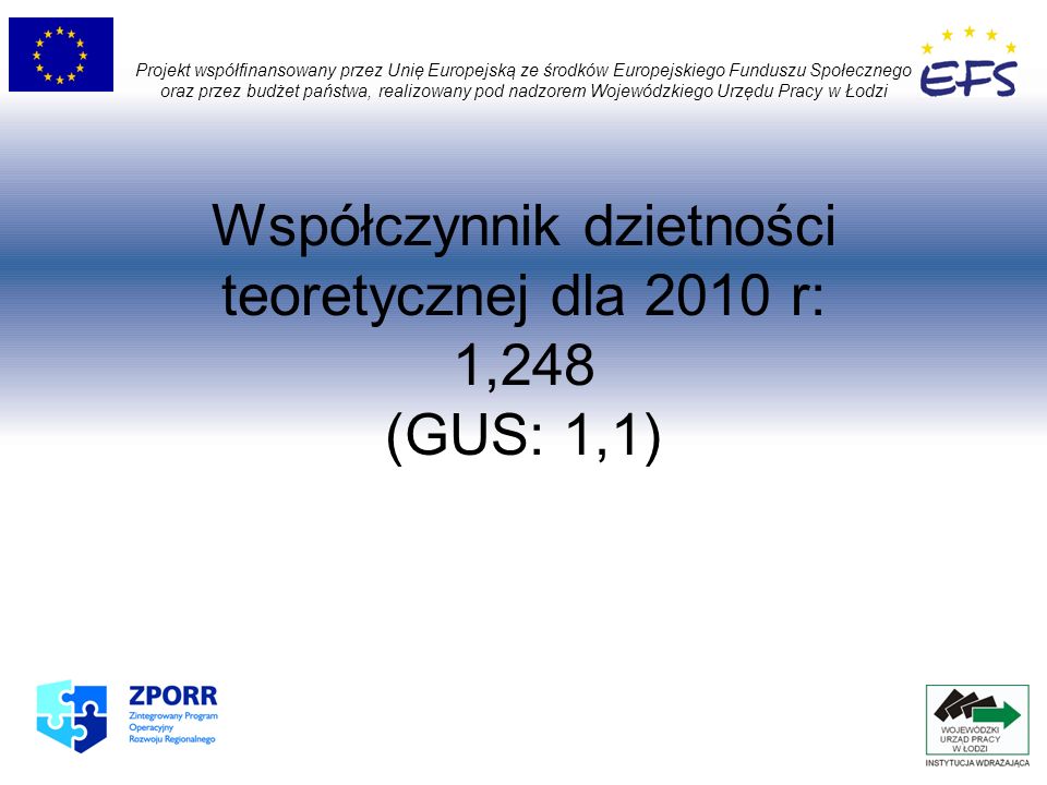 Współczynnik dzietności teoretycznej dla 2010 r: 1,248 (GUS: 1,1) Projekt współfinansowany przez Unię Europejską ze środków Europejskiego Funduszu Społecznego oraz przez budżet państwa, realizowany pod nadzorem Wojewódzkiego Urzędu Pracy w Łodzi