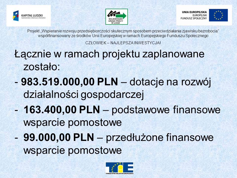 Łącznie w ramach projektu zaplanowane zostało: ,00 PLN – dotacje na rozwój działalności gospodarczej ,00 PLN – podstawowe finansowe wsparcie pomostowe ,00 PLN – przedłużone finansowe wsparcie pomostowe Projekt Wspieranie rozwoju przedsiębiorczości skutecznym sposobem przeciwdziałania zjawisku bezrobocia współfinansowany ze środków Unii Europejskiej w ramach Europejskiego Funduszu Społecznego CZŁOWIEK – NAJLEPSZA INWESTYCJA!