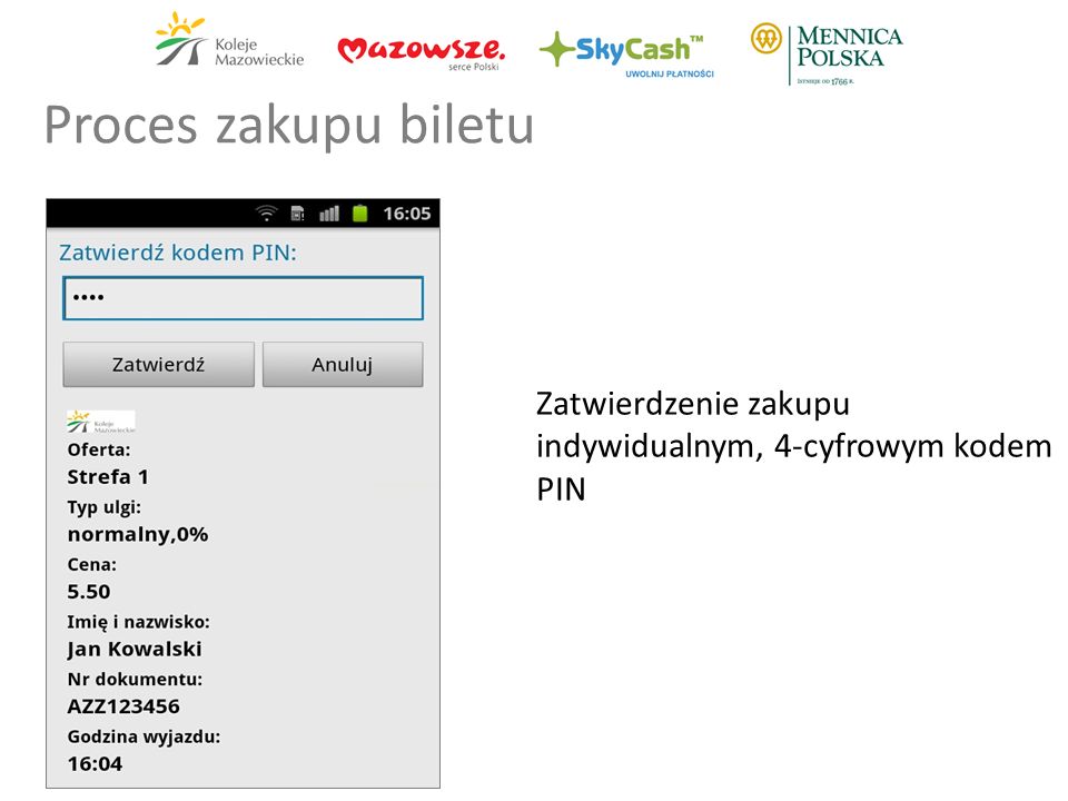 Zatwierdzenie zakupu indywidualnym, 4-cyfrowym kodem PIN Proces zakupu biletu