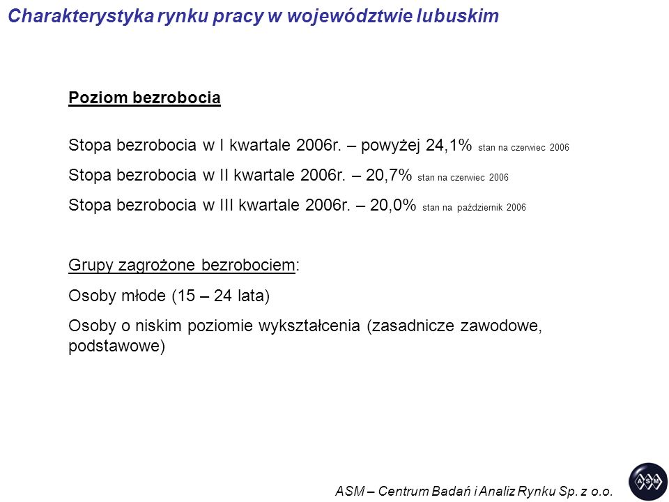 Charakterystyka rynku pracy w województwie lubuskim Poziom bezrobocia Stopa bezrobocia w I kwartale 2006r.